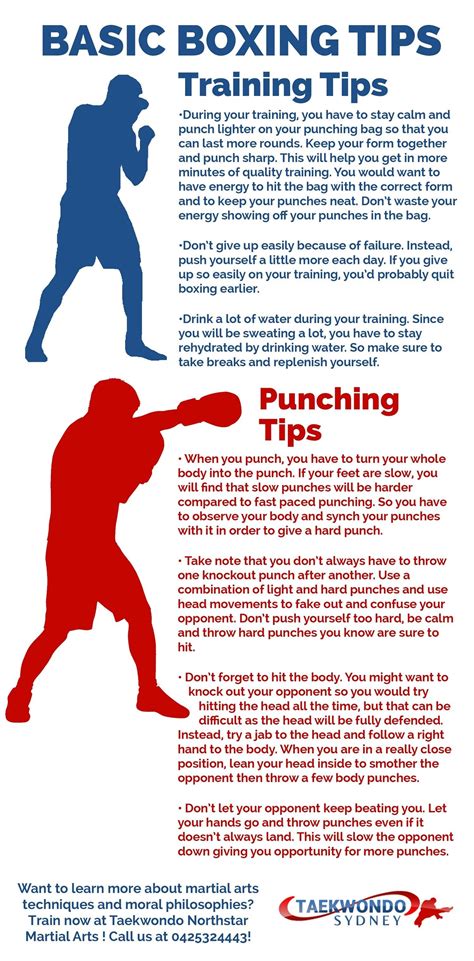 Boxing Tips .